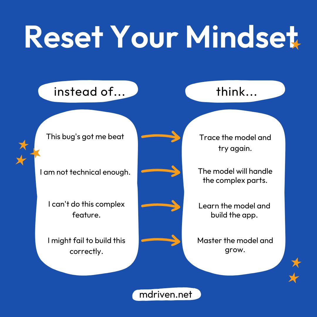 MdrivenA's tweet image. Feeling blocked by bugs or overwhelmed by features? Reset your mindset. MDriven lets the model do the heavy lifting—so you can focus on building what matters.
👉 Tailored solutions await: mdriven.net
#NoCode #BusinessGrowth #TechSimplified