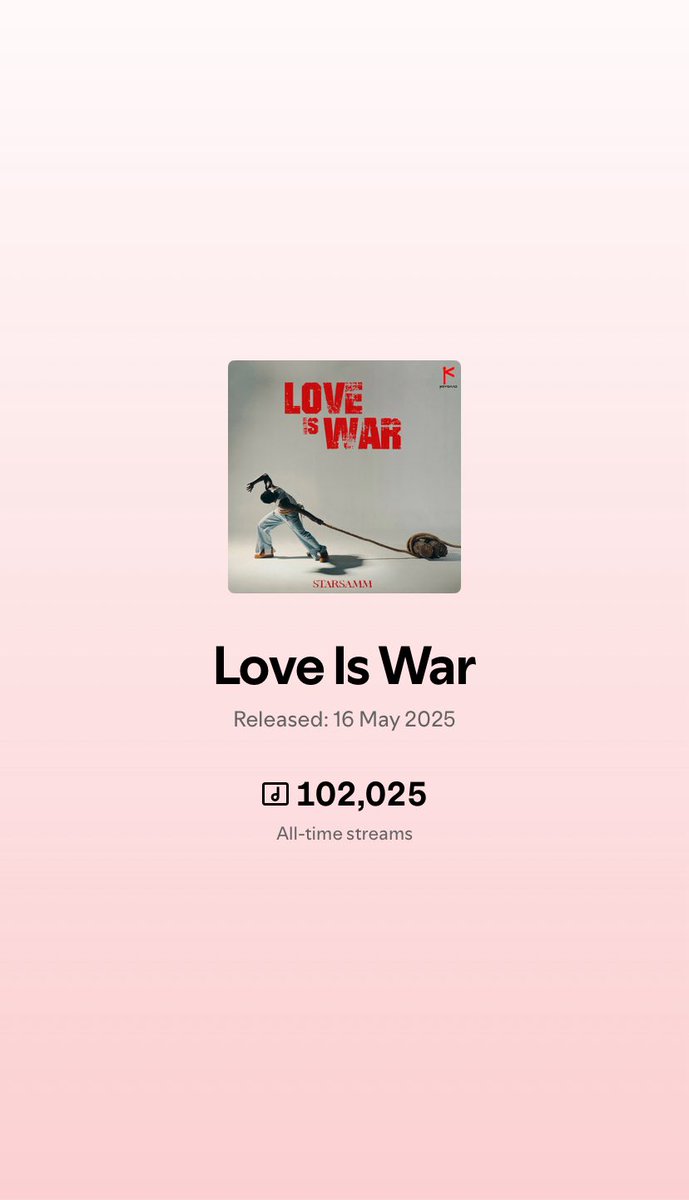 starsamm's tweet image. Love is war crossed over 100k on Spotify, appreciate everyone involved for rocking with me. 🥀

Like I said, this is the end of the beginning, it cannot be ignored… so if you haven’t listened, please listen… there’s something in there for everyone❤️‍🩹

#Starsamm #LoveIsWar