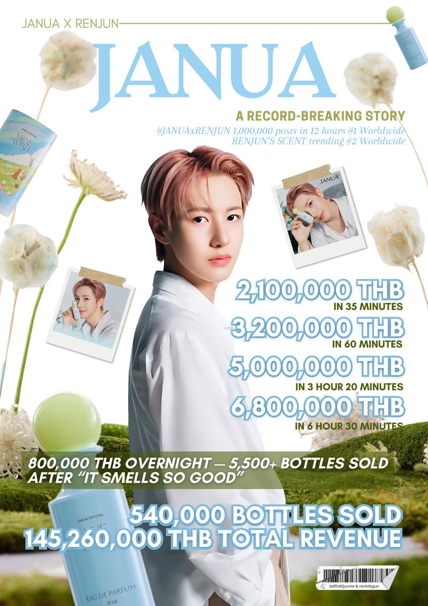 u asked, so we delivered 🫡  here's all janua x renjun sales milestone so far #JANUAxRENJUN