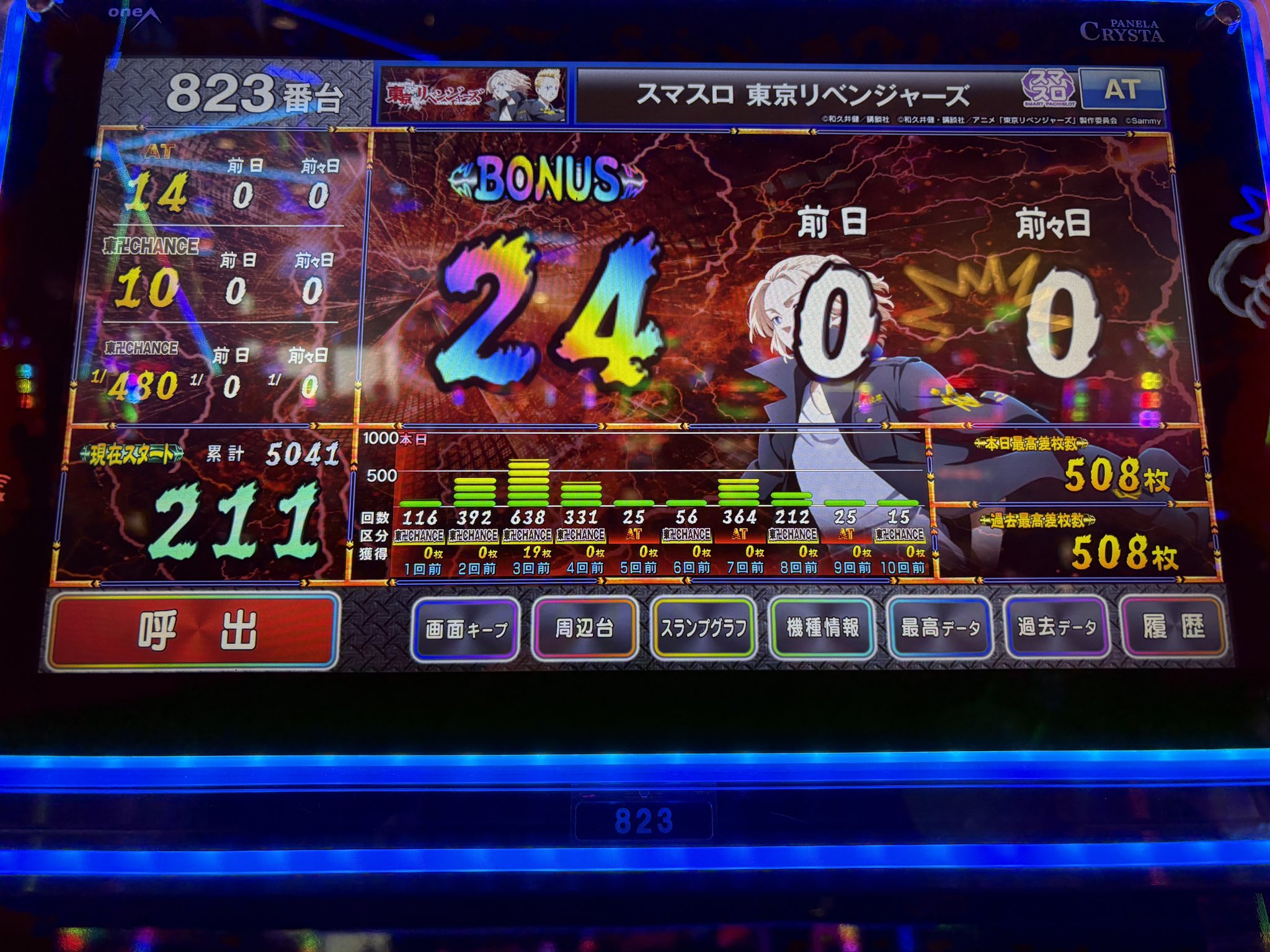 惡巫∬たかぴょん😈 on X: 
