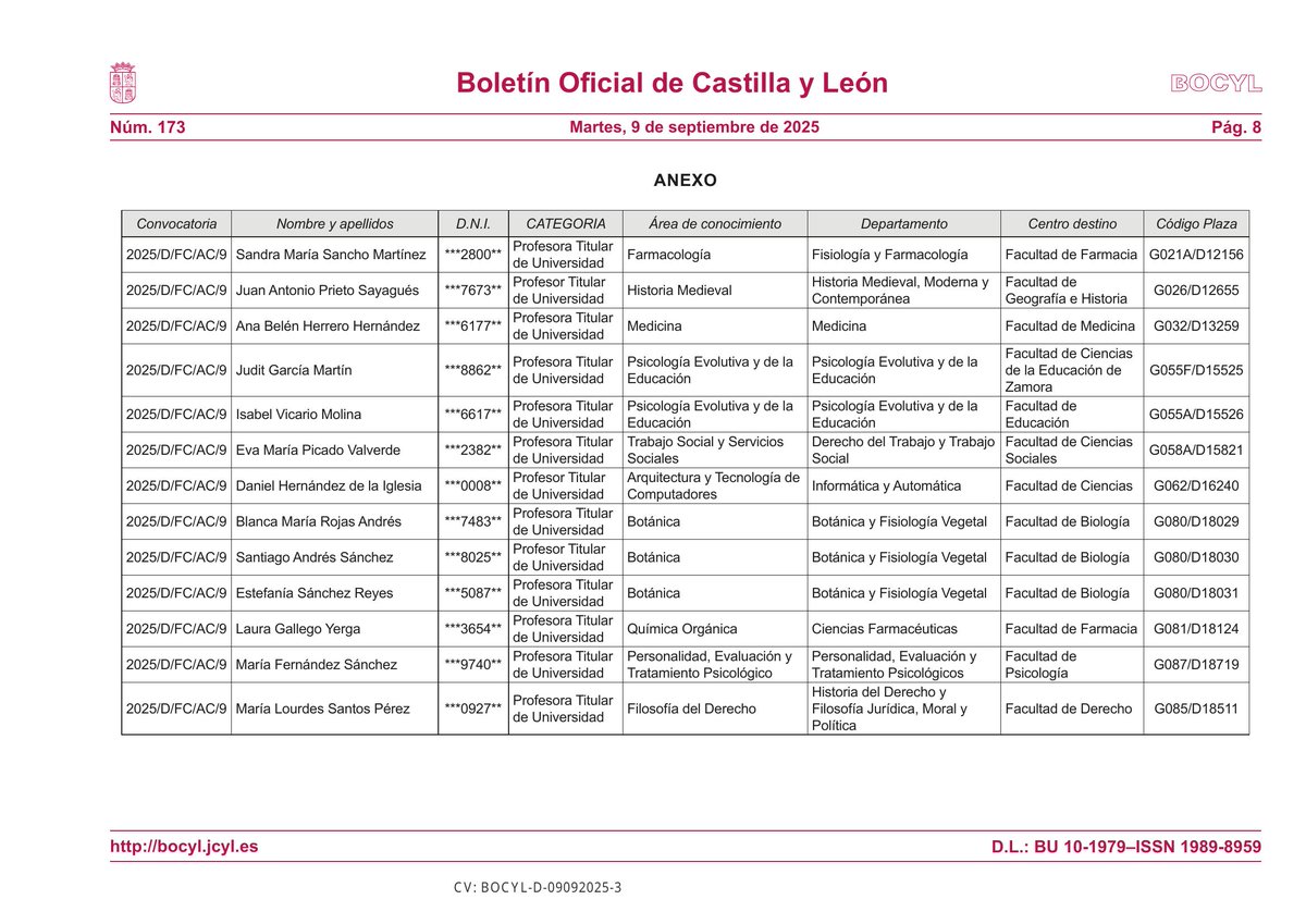 🏛 UNIVERSIDAD DE SALAMANCA

📰 RESOLUCIÓN de 1 de septiembre de 2025, del Rectorado de la Universidad de Salamanca, por la que se nombran Profesoras y Profesores Titulares de Universidad.

📎 bocyl.jcyl.es/boletines/2025…