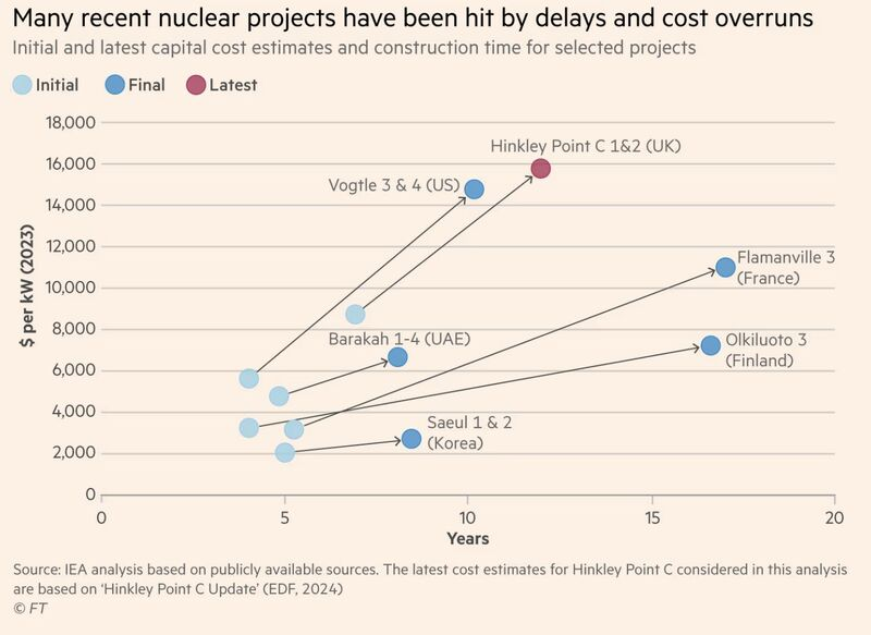 Dr Paul Dorfman tweet media