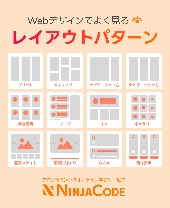 ninjacodeee's tweet image. 【迷ったらコレ！レイアウトパターン集】
デザインの幅を広げるチートシート📘

#Webデザイン #webデザイン勉強中  #Illustrator #Photoshop #副業 #フリーランス