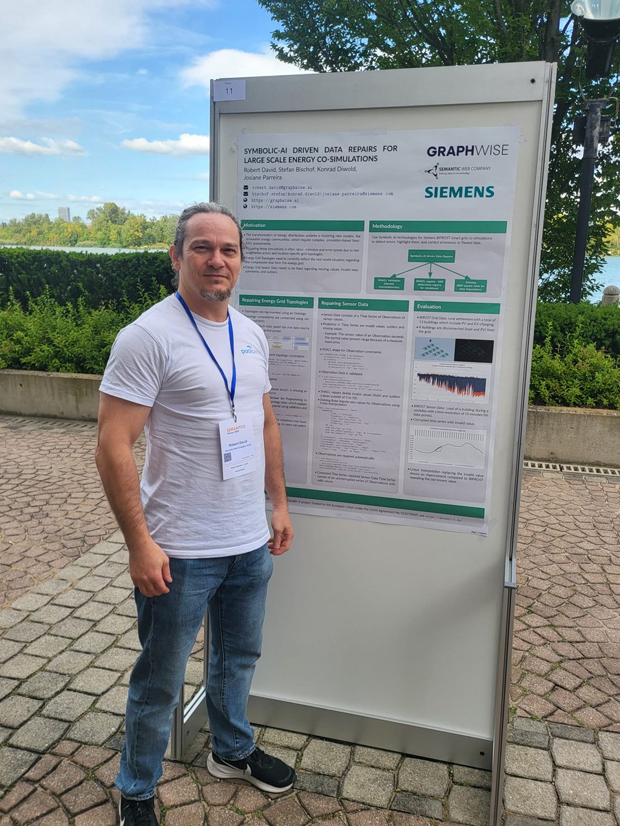 DataBri-X project tweet media