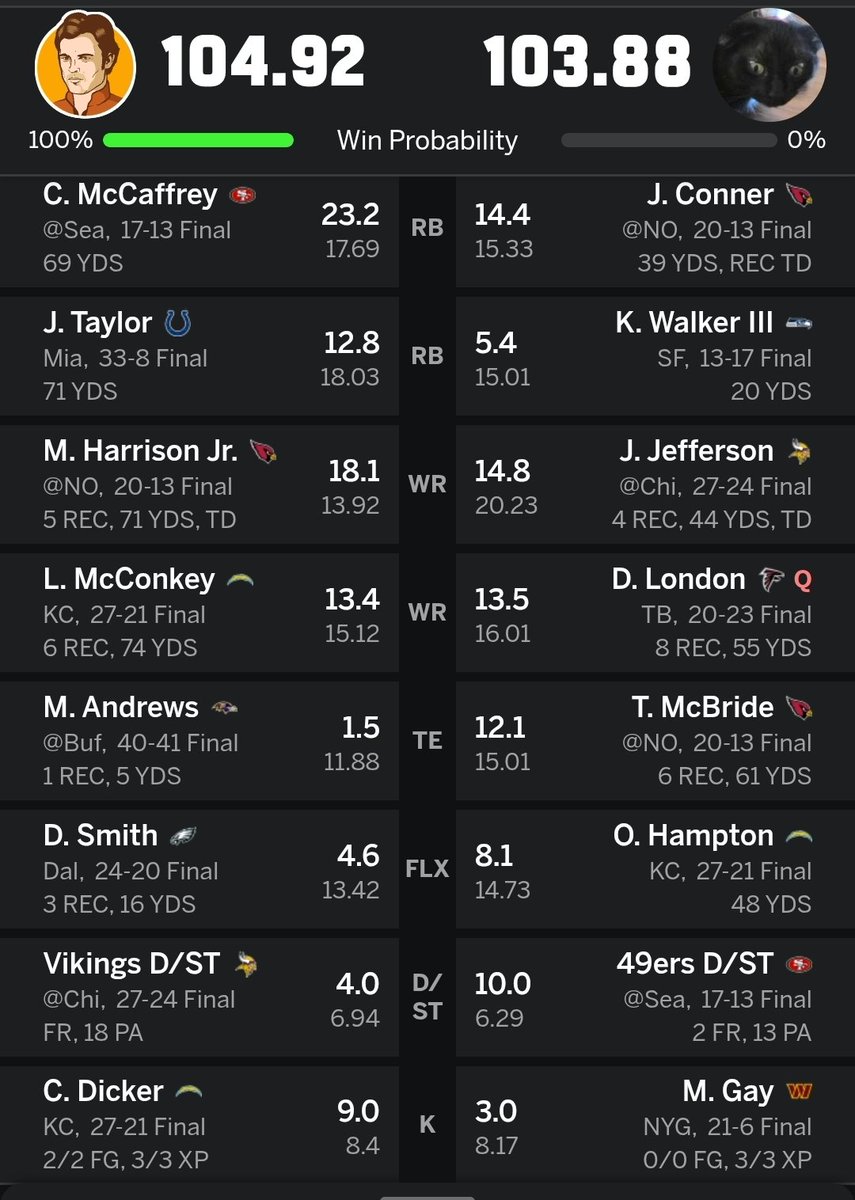 CdTone13's tweet photo. I just lost a fantasy game because of that Bears lateral fumble ffs https://t.co/ohlZVaba6n