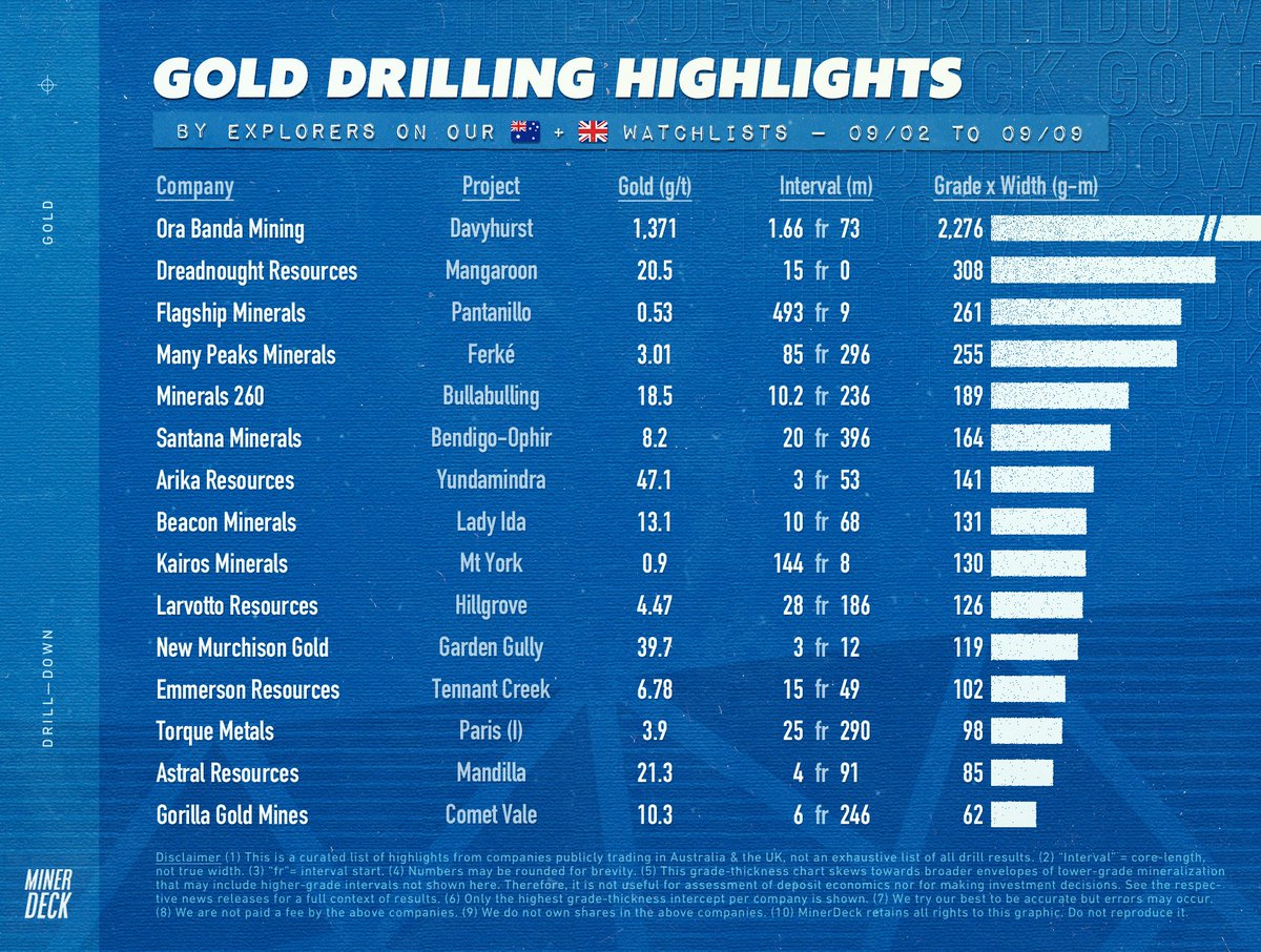MinerDeck tweet media