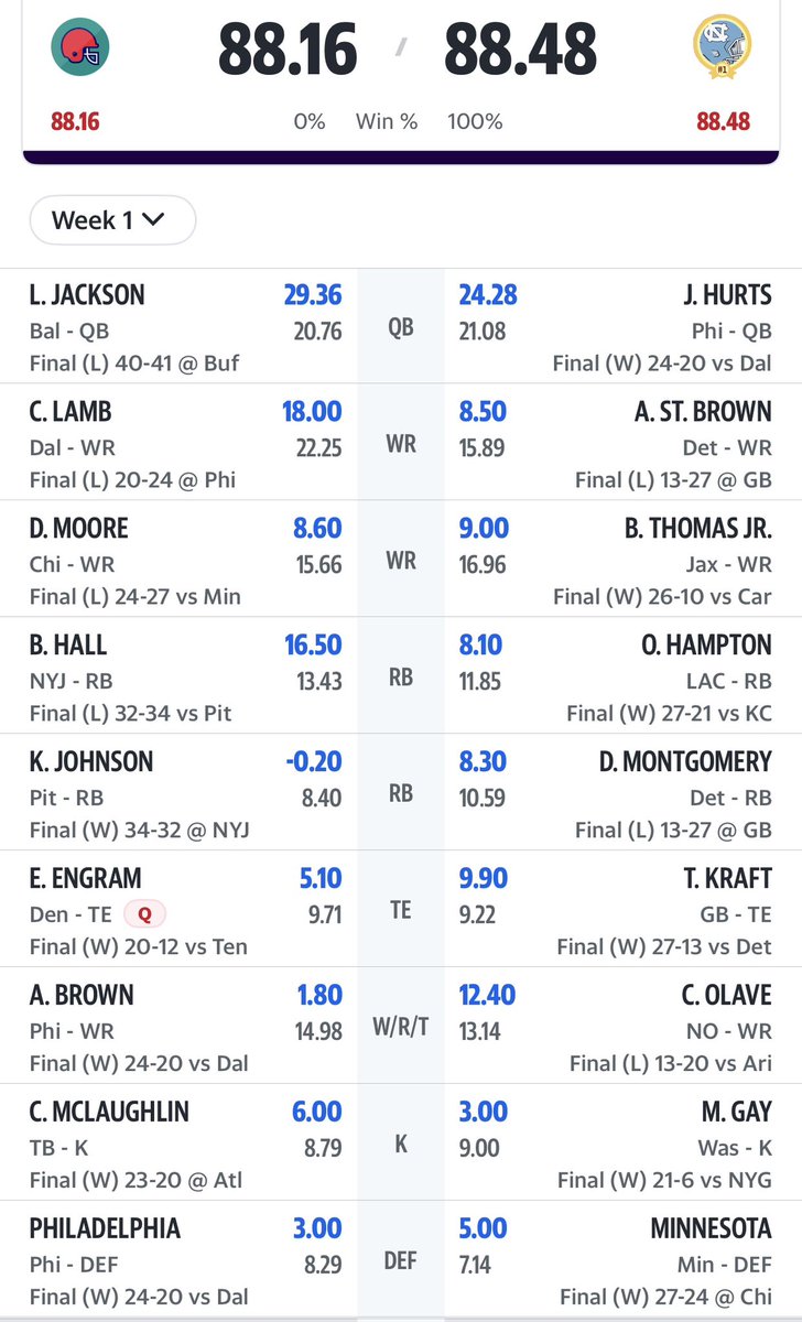 JJ Zachariason tweet media