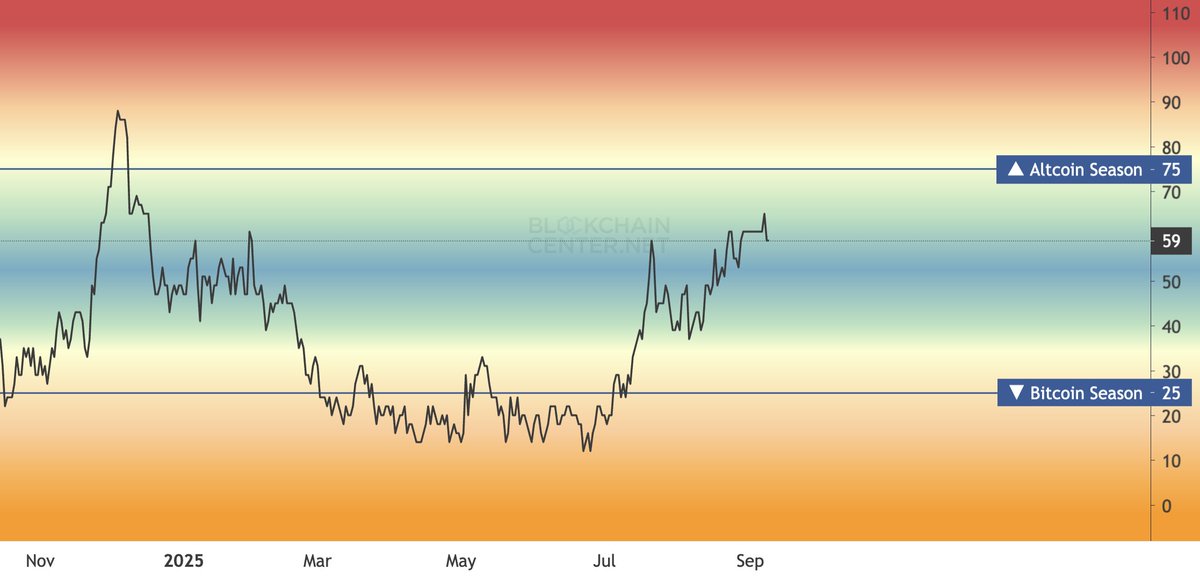 Crypto Rover tweet media