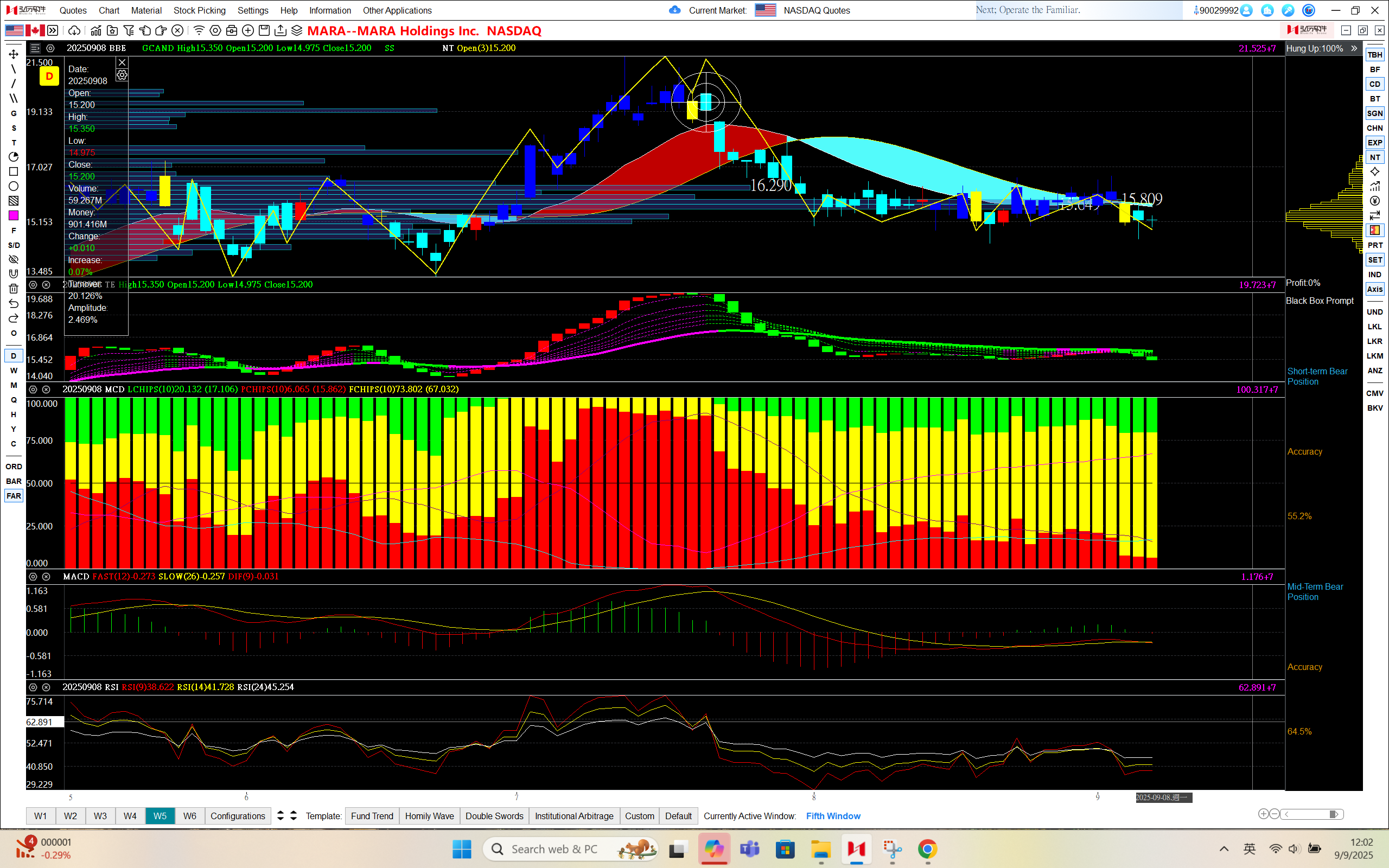 チャートギャラリーエキスパート パンローリング 相場アプリケーション