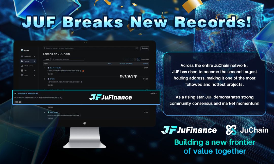 🚀 JuFinance Milestone
JUF holders have officially surpassed 20,000+ and is now the 2nd largest token holder base on JuChain.

📈 Strong community consensus
🔥 Rapid ecosystem growth

The journey has just begun.

#JuFinance #JuChain #JUF