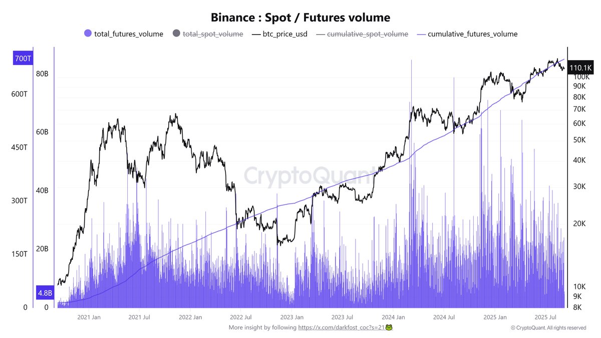 Coin Bureau tweet media