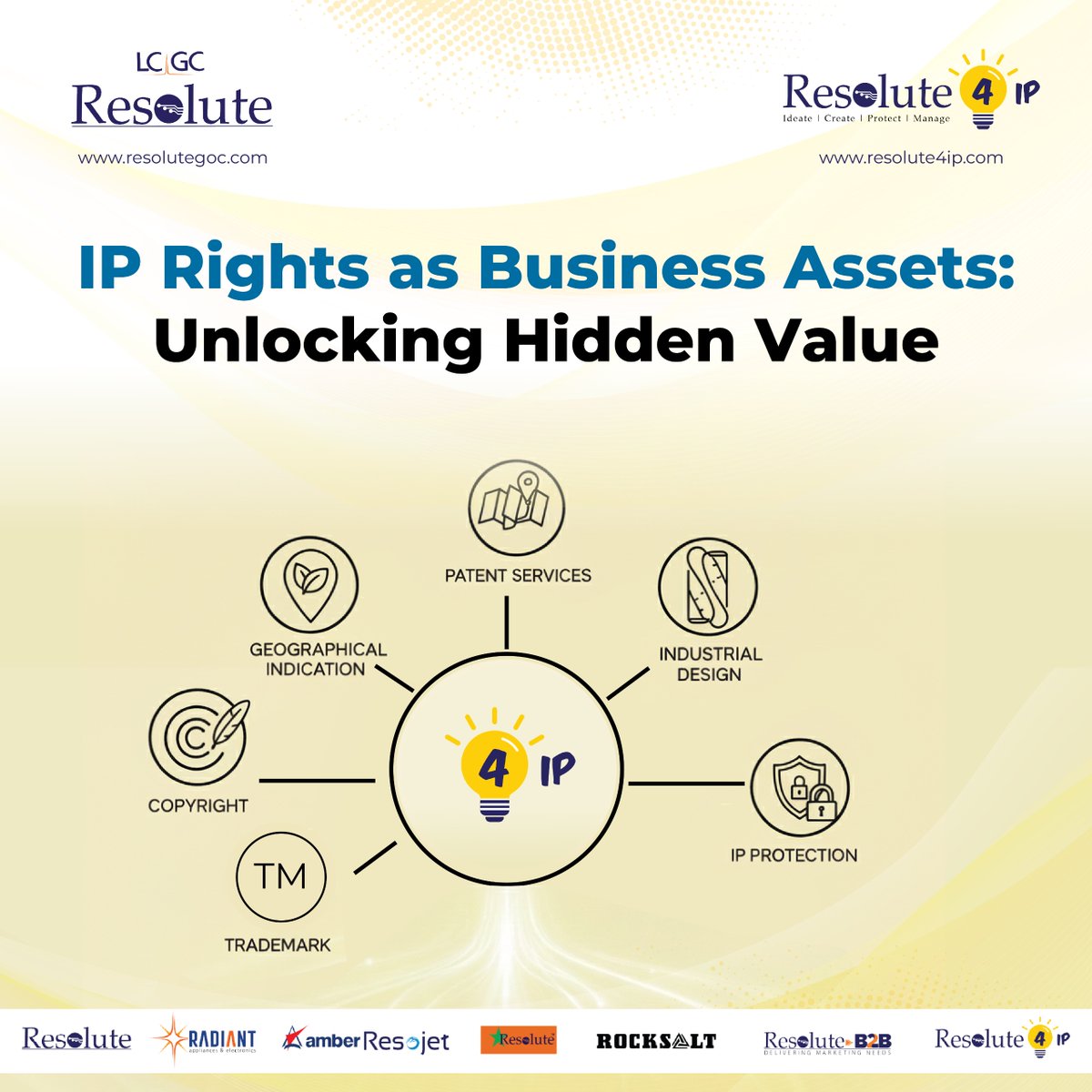 Your ideas deserve more than protection—they deserve to shine. 🌟
IP isn’t just legal—it’s a business asset fueling growth, partnerships &amp; global opportunities. Secure your future, power your growth.

#Resolute4IP #IntellectualProperty #InnovationProtection #IPProtection
