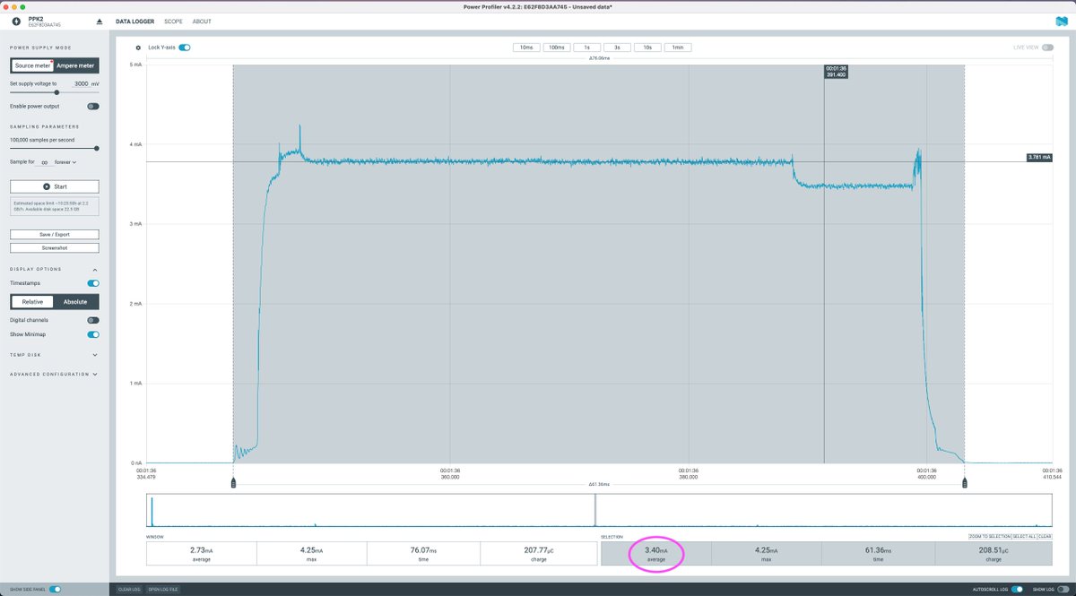 PiorkowskiDomin's tweet photo. In my own tests with a 1.3" MIP display, I measured just 3.4 mA during refresh. Given how infrequently refresh is needed, this means it can consume up to 10,000× less energy than OLED!😮
#display #EnergyEfficiency #Hardware #MemoryInPixel https://t.co/Zo8wvPzNRr