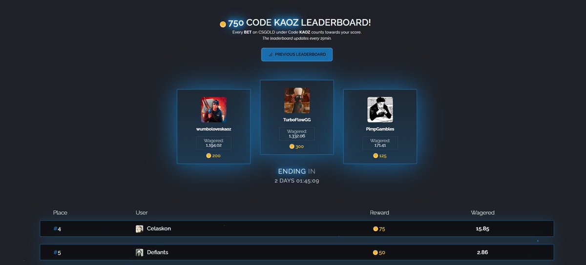 750 coins leaderboard by <a href="/csgoldbet/">CSGOLD</a> ending in 43 hrs ⌛ 

Join in now as a lot of spots are still easy to snipe 🔥 

$15 to one random RT 💵