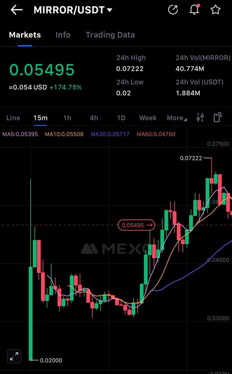 Phancord tweet media