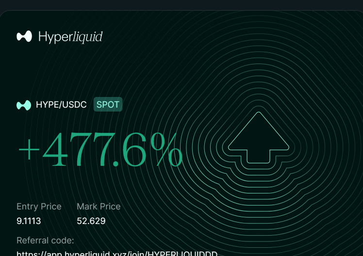 what should we do with $HYPE ? TP (take picture) or TP (take profit)?

Hyperliquid.