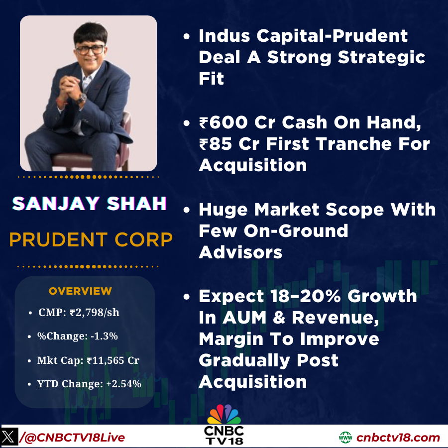 CNBC-TV18 tweet media