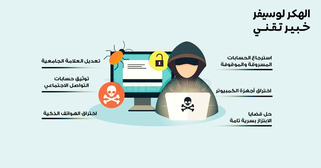 استرجاع حسابات مخترقه حتى لو تم تغيير بياناته🇸🇦 tweet media