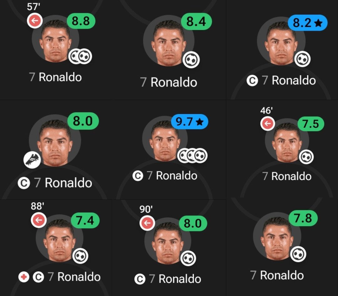 Cristiano Ronaldo last 9 games 🤯