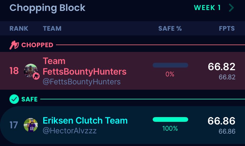 Hector tweet media