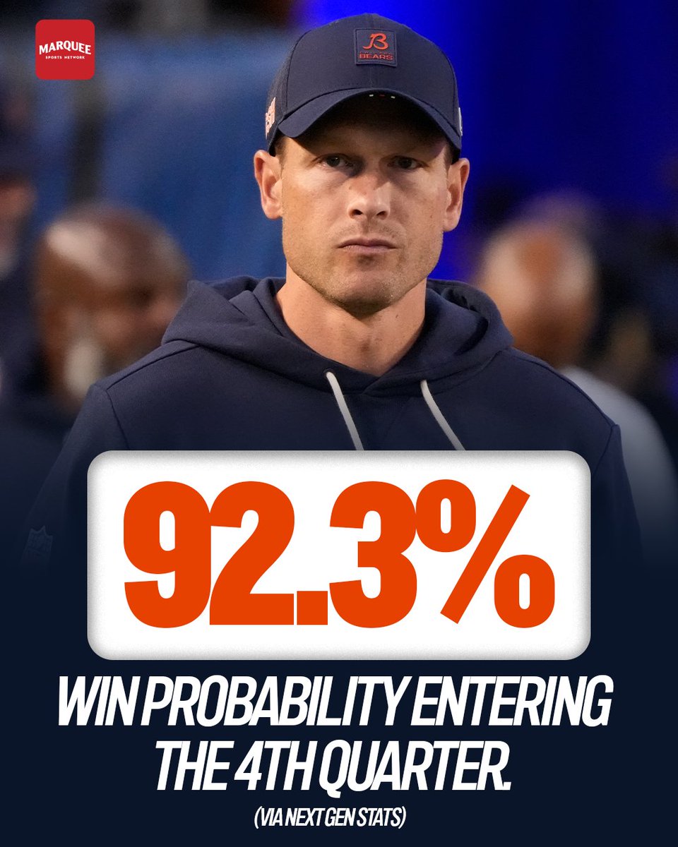 Marquee Sports Network tweet media