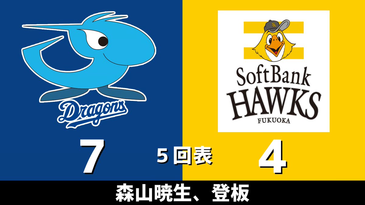 森山暁生 中日ドラゴンズ ループレ 直筆サイン ジャージナンバー