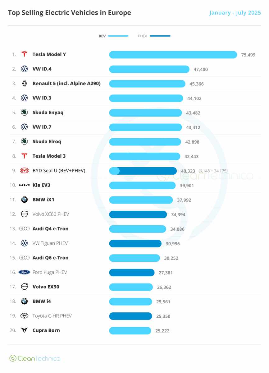 elegantní kurýr™ tweet media
