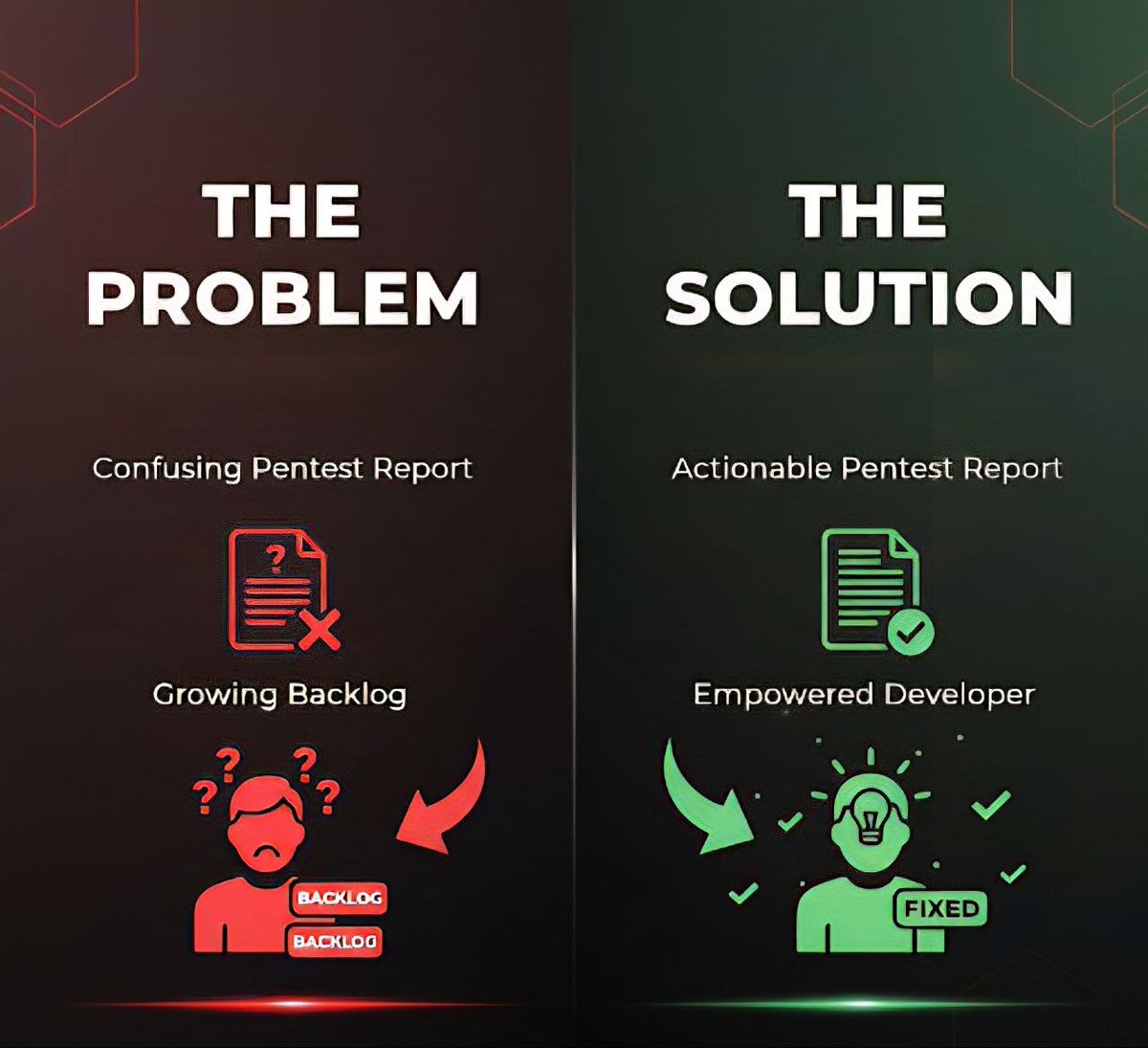 Finding a vulnerability is the easy part.
Getting it fixed is what actually matters.

The problem? Most pentest reports are just a PDF of problems. They create tickets, confuse developers with academic language, and let critical risks sit in the backlog for months.

A great