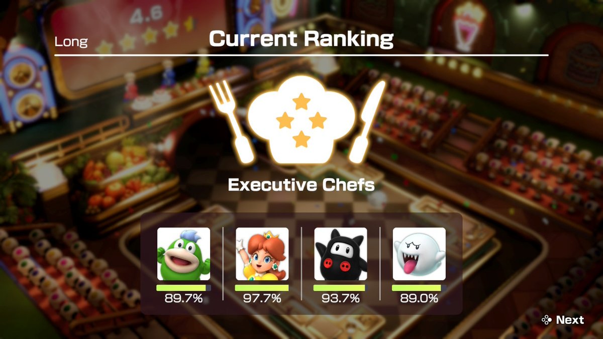 follow for more mogging ladies 😎