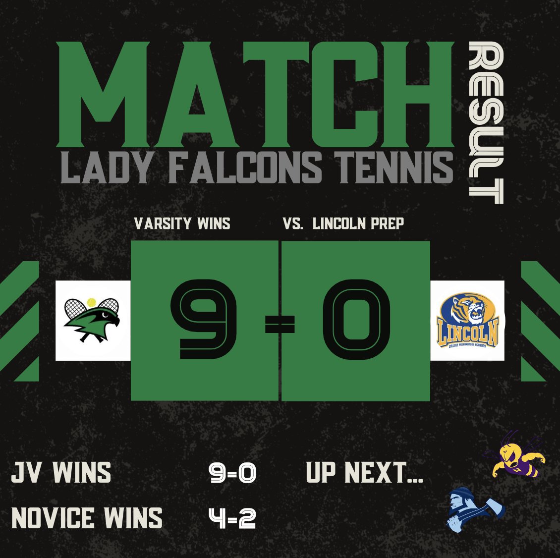 Staley Girls Tennis tweet media