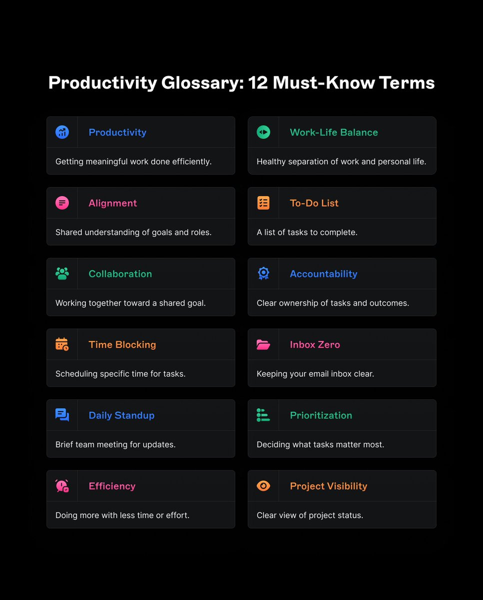 teamcampapp's tweet photo. ✨ Want to boost your productivity?
Start with the basics! Here are 12 essential terms every professional should know.

📌 Save this for later &amp; follow us for more knowledge-sharing content on productivity, teamwork, and smarter work habits.

#Productivity #WorkSmarter #Teamwork https://t.co/hs10OMNLYg
