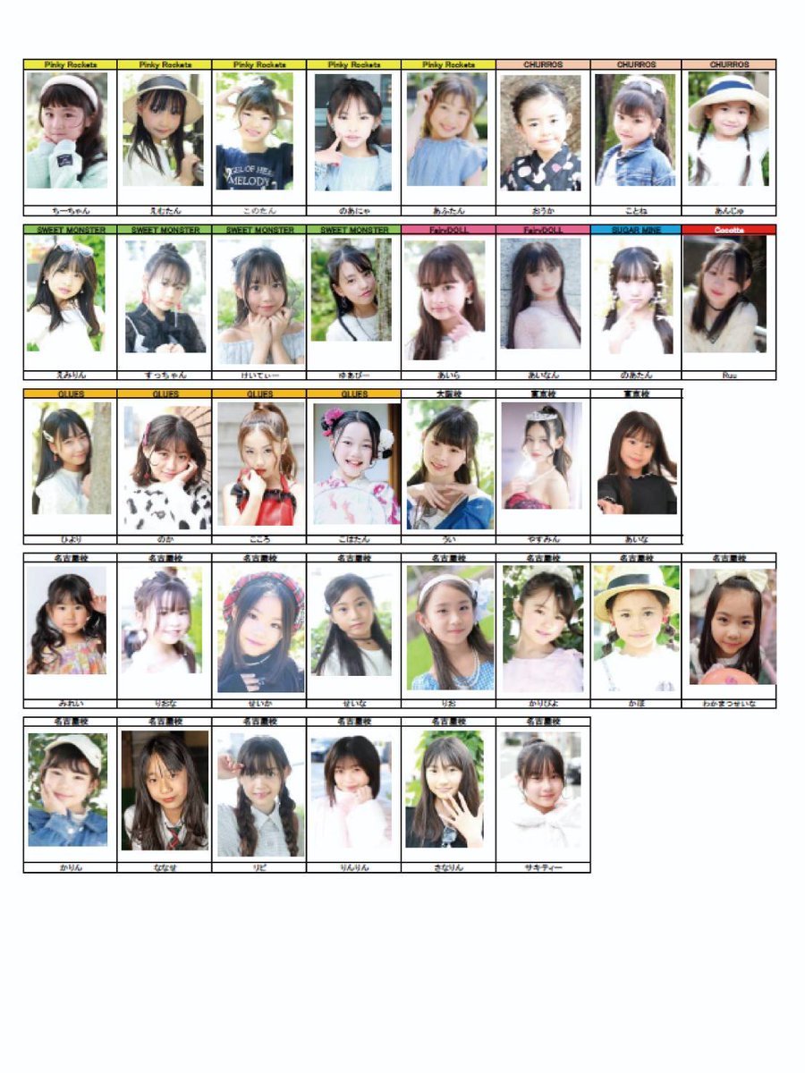 愛知キッズコレクション
物販リスト

リストにないスクール生も
物販対応出来る場合がありますので、気になる子がいたらお声がけ下さい。

キッズコレクションでは、トラブル防止のため、TOPMODELSCHOOLの生徒以外のステージ以外の撮影は禁止しております。