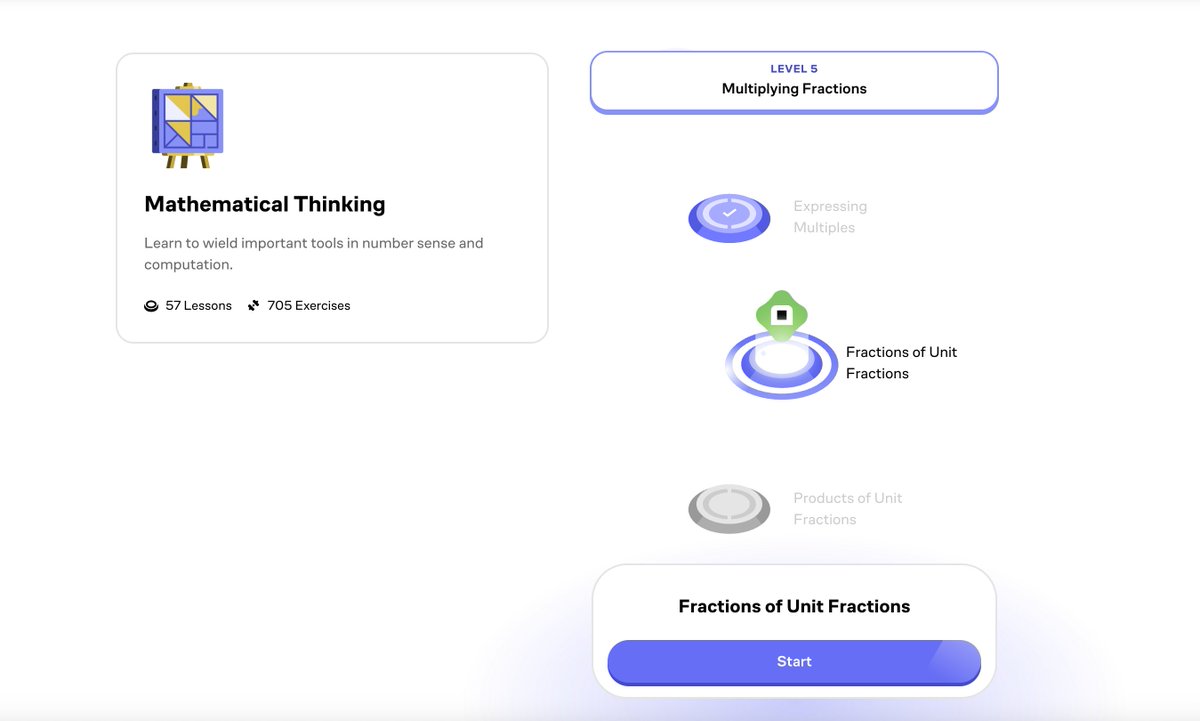 devadam88's tweet image. Day 96 of #100DaysOfMath

More quick math sessions - completed a few lessons and exercises this morning.