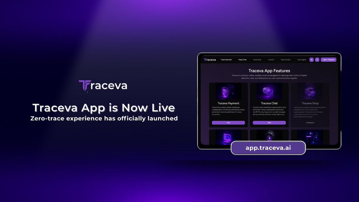 Rabofdefi's tweet photo. Haha facts 😂 But while everyone dreams of the meme coin supercycle, real builders are on Ethereum.

That’s why Traceva is live delivering the Zero-Trace Privacy Layer:
 🔒 Private payments with stealth addresses 💬 Onchain encrypted chat 🤖 AI Agent for swaps & insights

Privacy is the real alpha 🚀

CA: 0xD7264c9a5Bd13Aba25ec7724e72629EDb9e92E46

$TRCV #Traceva #TRCV #TracevaApp #ZeroTrace #EncryptedComms #TracevaAgent #TracevaPay #TracevaChat #TracevaSwap #TracevaDrop