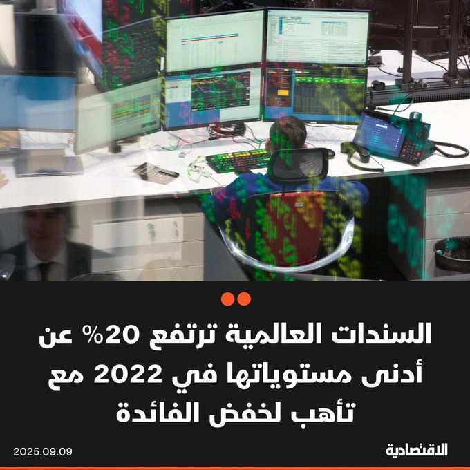 ارتفع مؤشر ل السندات العالمية بنحو 20% عن أدنى مستوى له في 2022، حيث أدت بيانات ضعيفة في أمريكا إلى تعزيز التوقعات بأن الفيدرالي سيخفض أسعار الفائدة الأسبوع المقبل. السندات اكتسبت زخما مع خفض البنوك المركزية لتكاليف الاقتراض استجابة لانحسار #التضخم 
