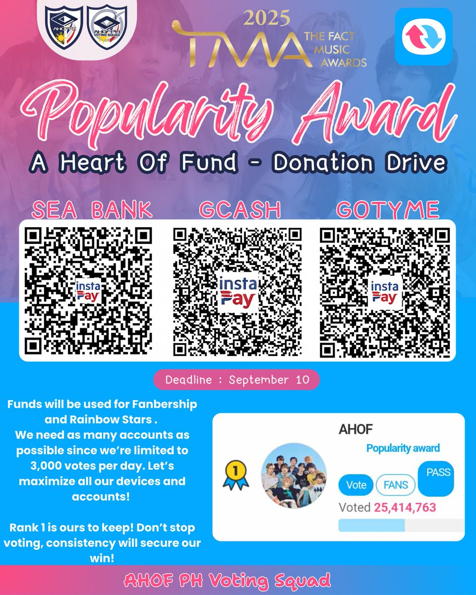 jjcat004's tweet photo. Can we do a 9.9.9 Challenge? 🥹
Since it's our 9.9.9 day should we do it?
Every little drop can fill a bucket!
HANGGANG SAAN AABOT ANG 9 PESOS MO?
@ahofvotingsquad
#9forAHOF #9FOR9 #AHOF #TMA
P. S I'm not affiliated with them but this is the only donation card that I have🩵 https://t.co/zDlUM25lyE
