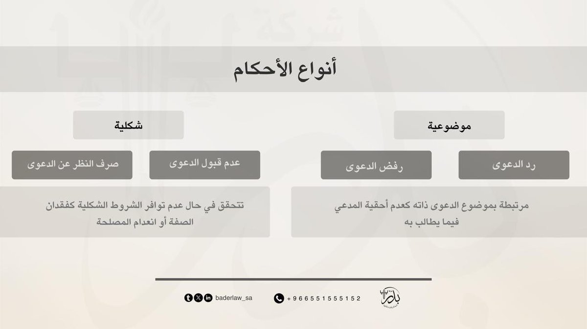 baderlaw_sa's tweet photo. #شركة_بدر_للمحاماة_الإستشارات_القانونية https://t.co/brE5zmOQjR