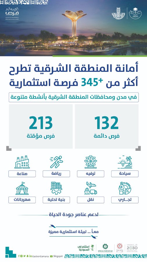 الصورة