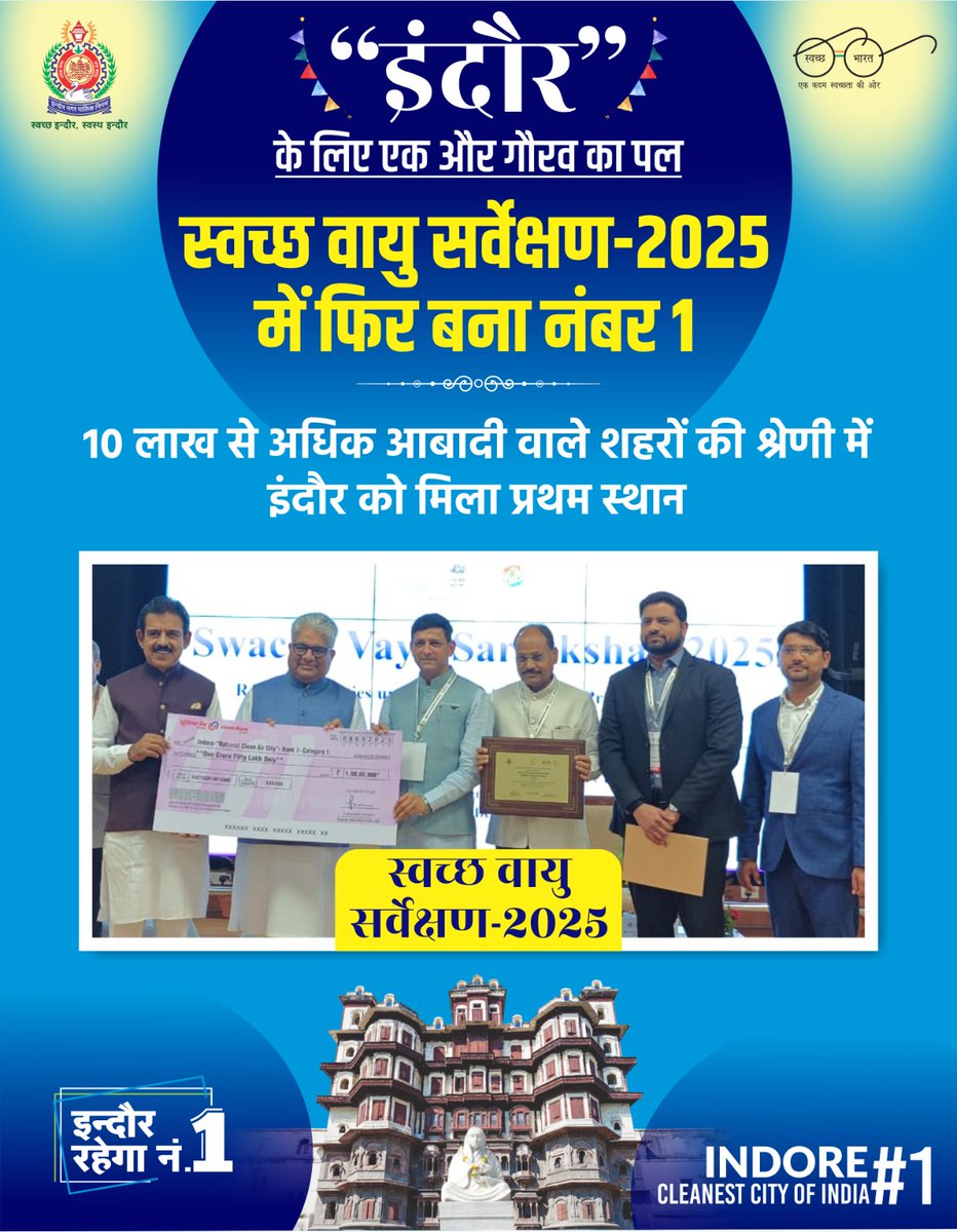 इंदौर की हवा अब और भी शुद्ध
इंदौर की उपलब्धियों का नया अध्याय!
एक बार फिर स्वच्छ वायु सर्वेक्षण 2025 में इंदौर ने देशभर में प्रथम स्थान प्राप्त किया।

#NationalCleanAirProgram
#SwachhIndore
#CleanAirCatalyst
#MyCleanIndia