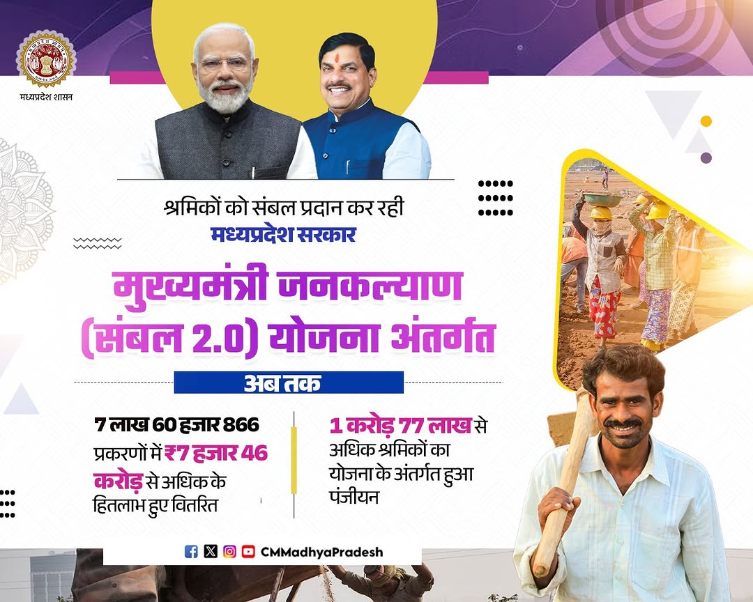 जनकल्याण के लिए संकल्पित मध्यप्रदेश सरकार
मुख्यमंत्री डॉ. मोहन यादव द्वारा मुख्यमंत्री जनकल्याण (संबल 2.0) योजना अंतर्गत अनुग्रह सहायता के ₹7,953 प्रकरणों में ₹175 करोड़ की राशि का सिंगल क्लिक के माध्यम से होगा अंतरण ।
<a href="/CMMadhyaPradesh/">Chief Minister, MP</a>  <a href="/DrMohanYadav51/">Dr Mohan Yadav</a>  <a href="/Hkhandelwal1964/">Hemant Khandelwal</a>