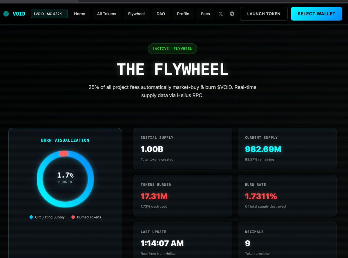 We have successfully deployed a major upgrade to our website including the flywheel page.

Check it out! Entervoid.xyz