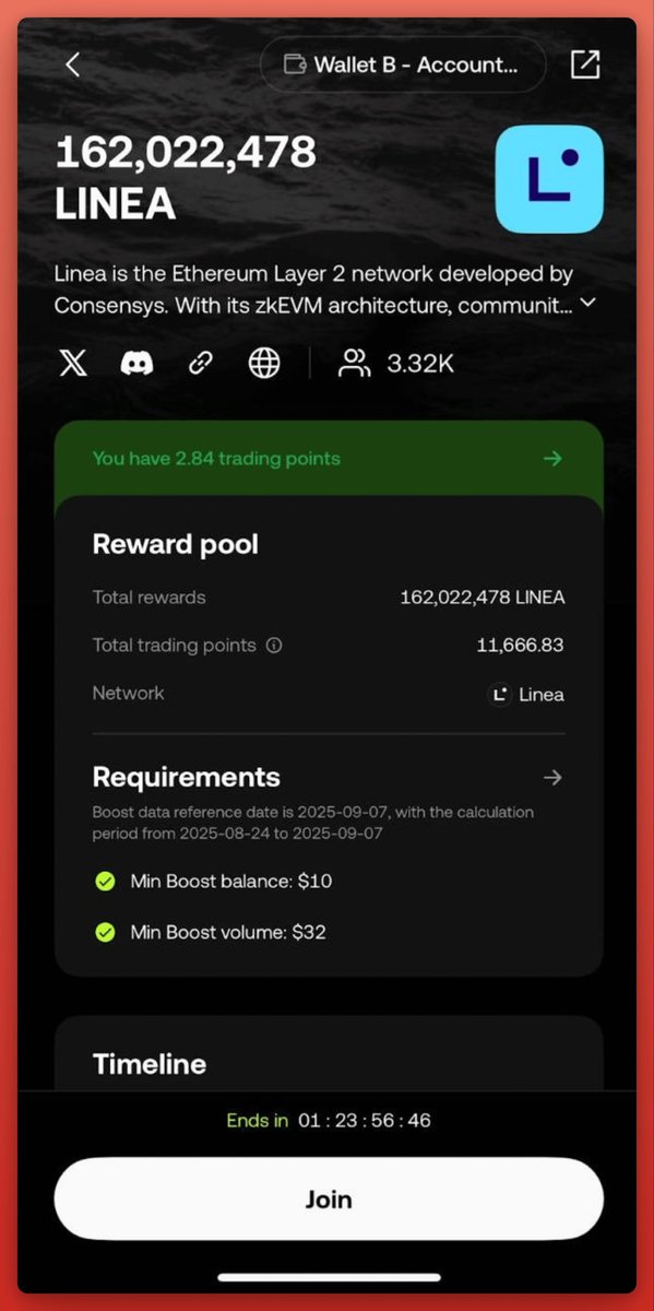 OKX Boost is rolling out a new format: X Launch.

Instead of pure capital pools, eligibility is based on activity. 

The debut with Linea distributes 162M $LINEA to traders who qualify as long as they register before Sept. 10. Love to see this kind of giveaway rewarding real