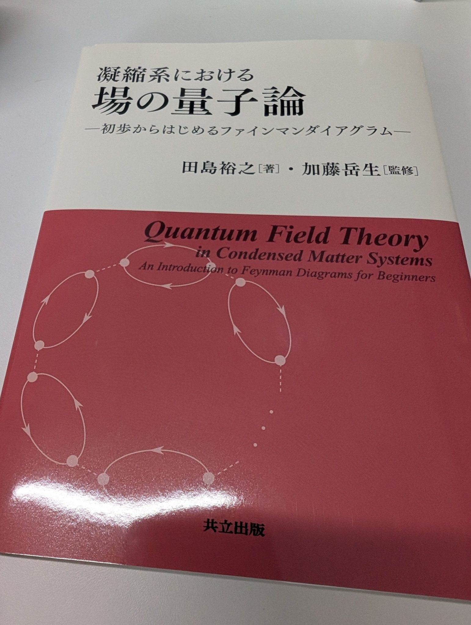 統計物理 統計物理 ZX graphical calculus for continuous-variable quantum