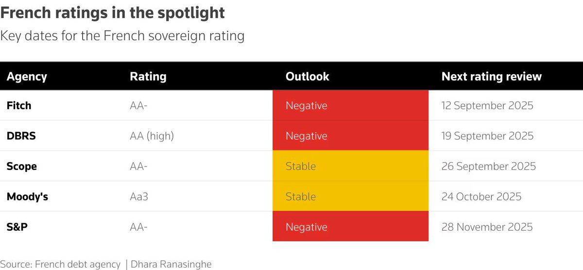 Michael A. Arouet tweet media