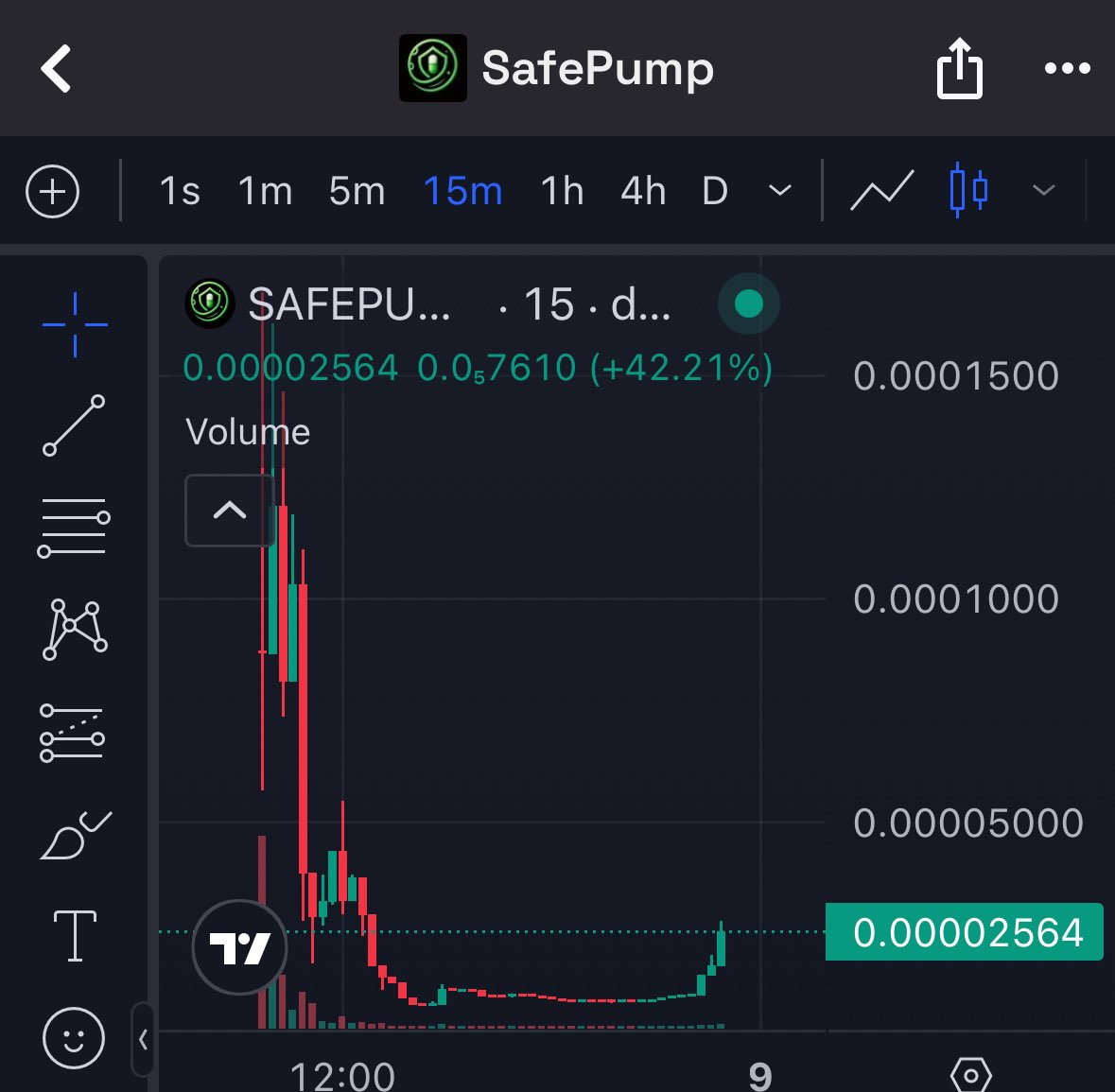 dexx_cato's tweet photo. watching #safepump https://t.co/1YN59wncHt
