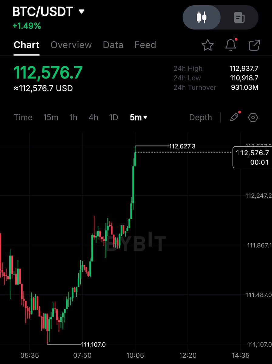 Crypto Rover tweet media