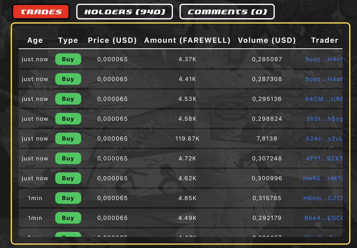 Turning <a href="/HaizeelH/">Haizeel 🇲🇾 || NFT Artist 💧</a>’s designs into code for <a href="/SupaBad_Solana/">SupaBad</a> 💻