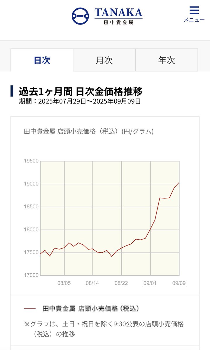 ついつい嫌な事を考えてしまう