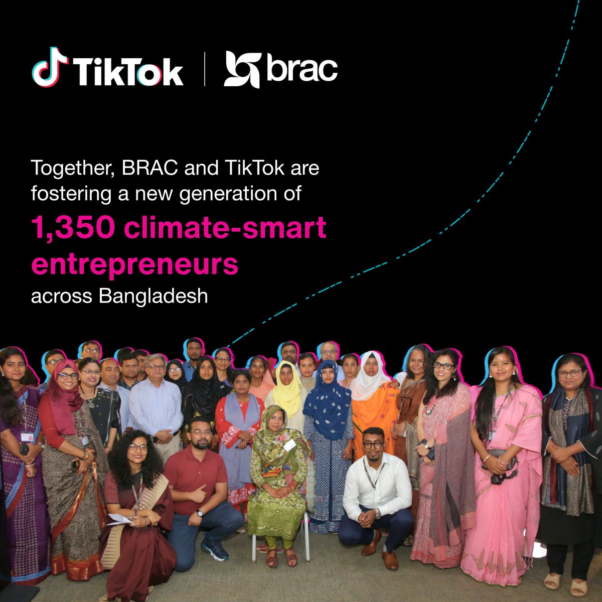 BRACworld's tweet image. Did you know that green startups are more than twice as likely to survive compared to traditional businesses?

BRAC, in partnership with TikTok, has trained 1,350 young entrepreneurs to build climate-resilient businesses across Bangladesh. More than half of the participants were…