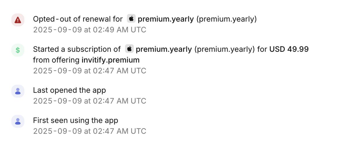 buna normalde göbek atardım da muhtemelen gidip 1 yıldız verecek ...
